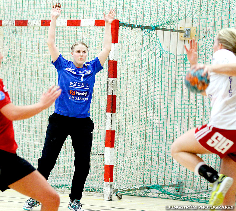 BK Heid-Skövde HF 25-33,dam,Heidhallen,Göteborg,Sverige,Handboll,,2013,66069