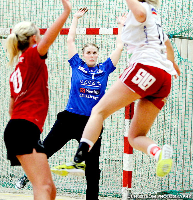 BK Heid-Skövde HF 25-33,dam,Heidhallen,Göteborg,Sverige,Handboll,,2013,66070