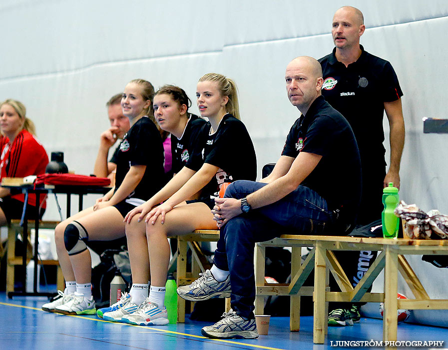 Husaren HK-HK Country 18-20,dam,Arena Skövde,Skövde,Sverige,Handboll,,2013,74298