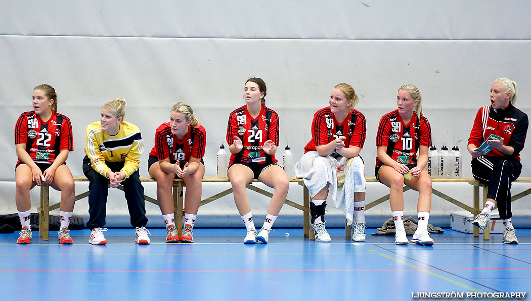 Husaren HK-HK Country 18-20,dam,Arena Skövde,Skövde,Sverige,Handboll,,2013,74318