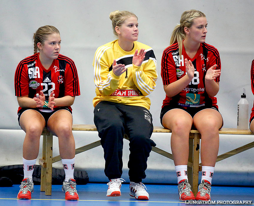 Husaren HK-HK Country 18-20,dam,Arena Skövde,Skövde,Sverige,Handboll,,2013,74319