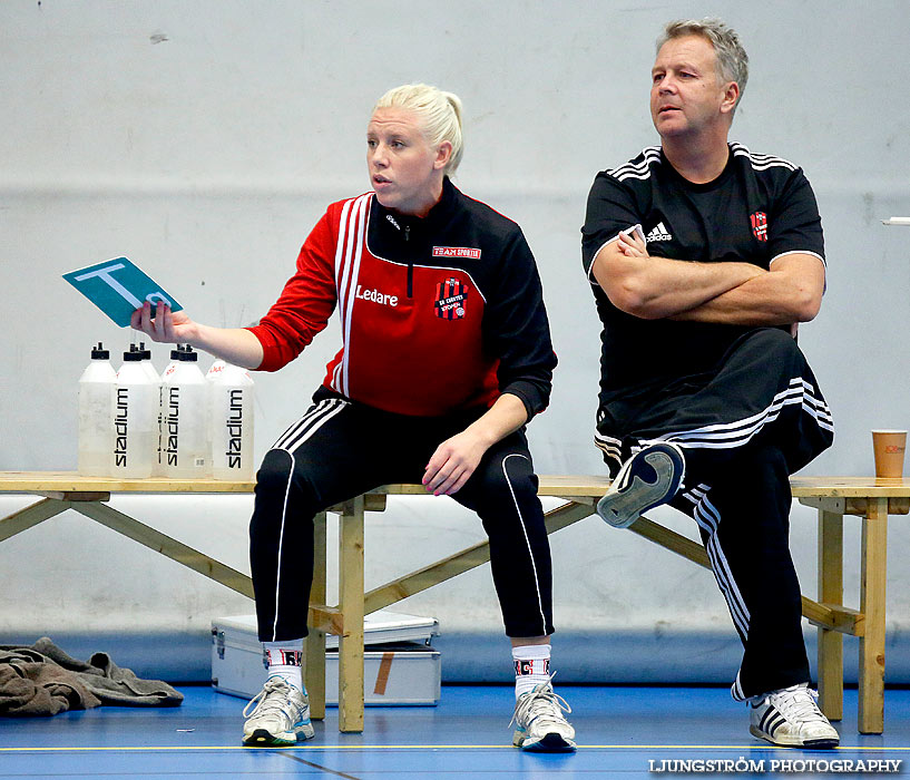 Husaren HK-HK Country 18-20,dam,Arena Skövde,Skövde,Sverige,Handboll,,2013,74324