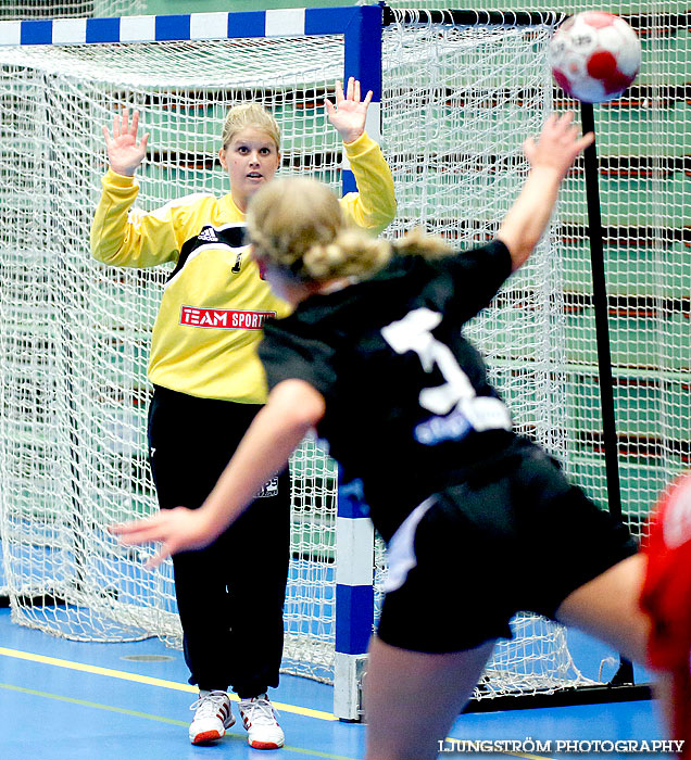 Husaren HK-HK Country 18-20,dam,Arena Skövde,Skövde,Sverige,Handboll,,2013,74344