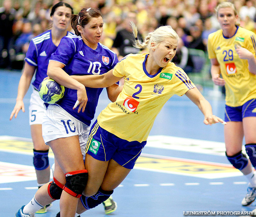 Landskamp Sverige-Slovakien 35-26,dam,Arena Skövde,Skövde,Sverige,Handboll,,2013,77880