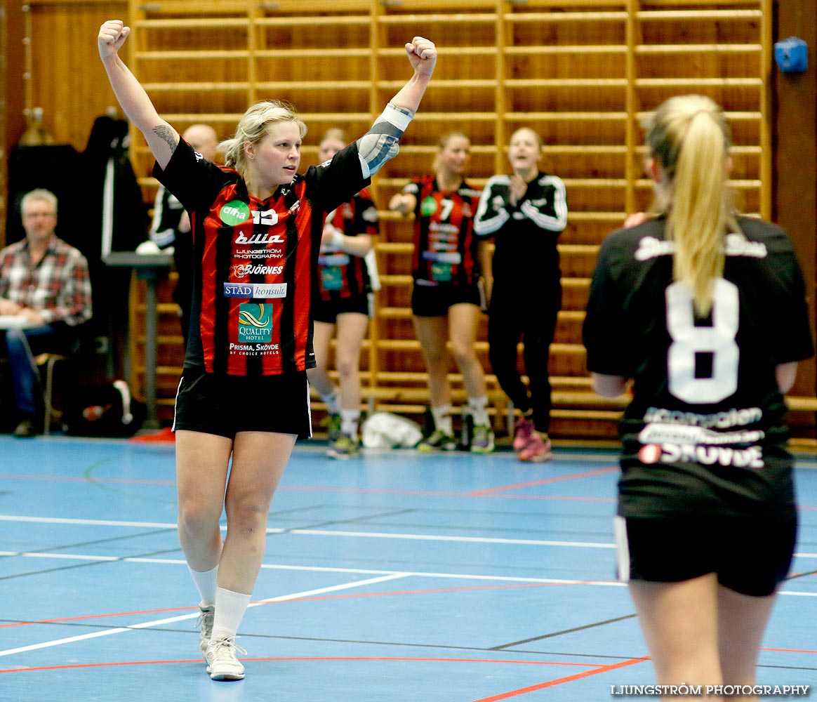 HK Country-Lysekils HK 21-17,dam,Stöpenhallen,Stöpen,Sverige,Handboll,,2015,105774