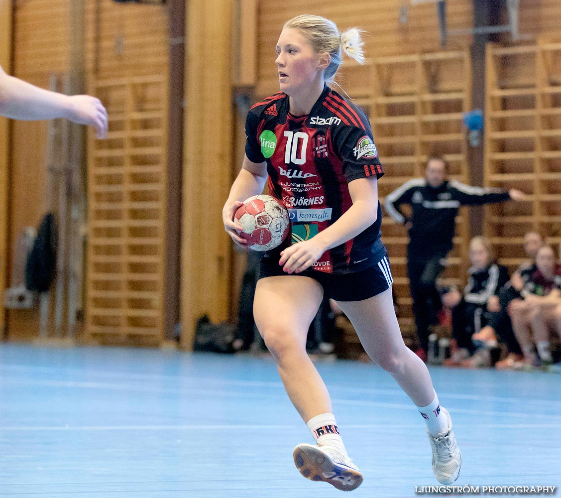 HK Country-Skara HF U 25-22,dam,Stöpenhallen,Stöpen,Sverige,Handboll,,2015,115307