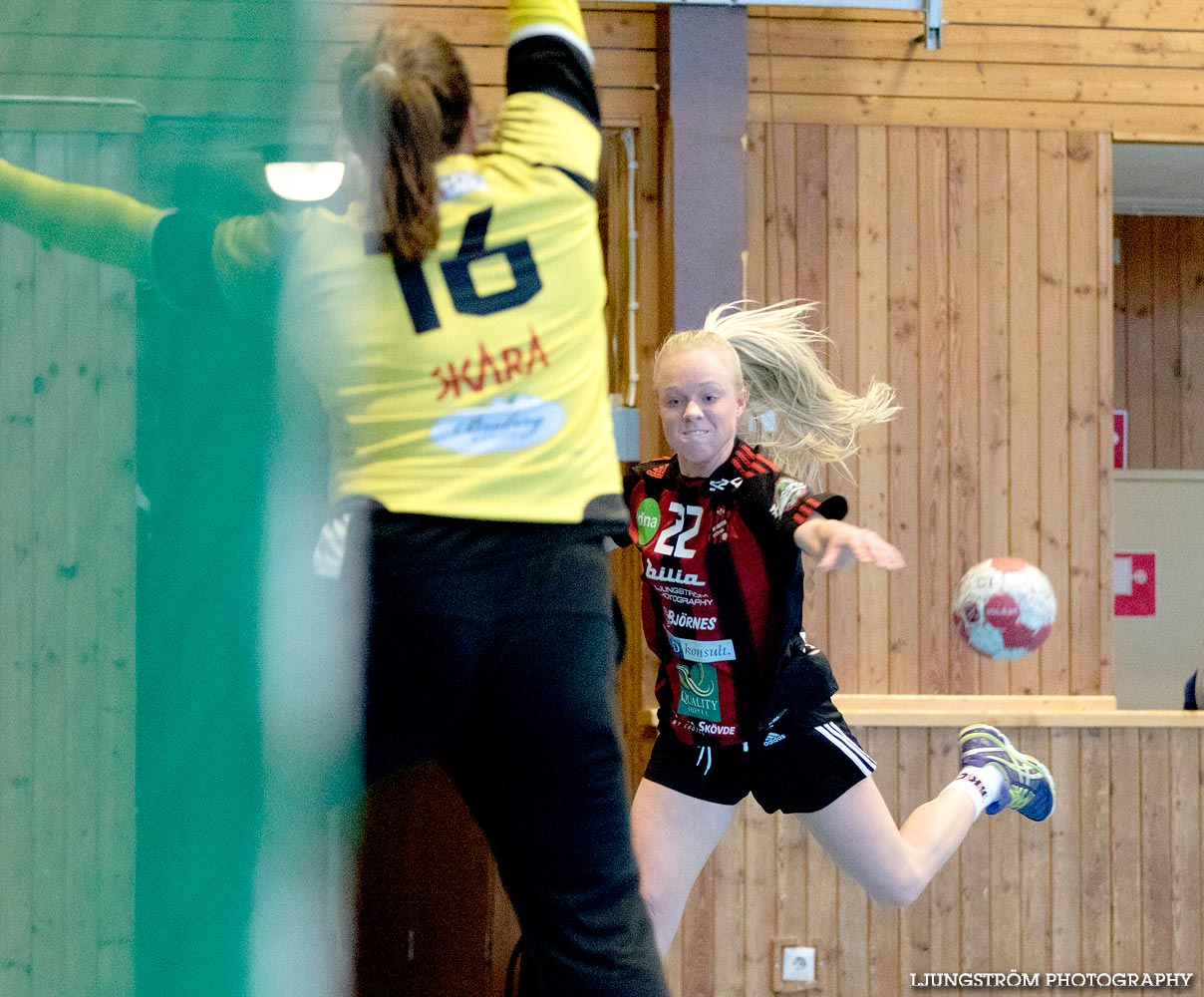 HK Country-Skara HF U 25-22,dam,Stöpenhallen,Stöpen,Sverige,Handboll,,2015,115328