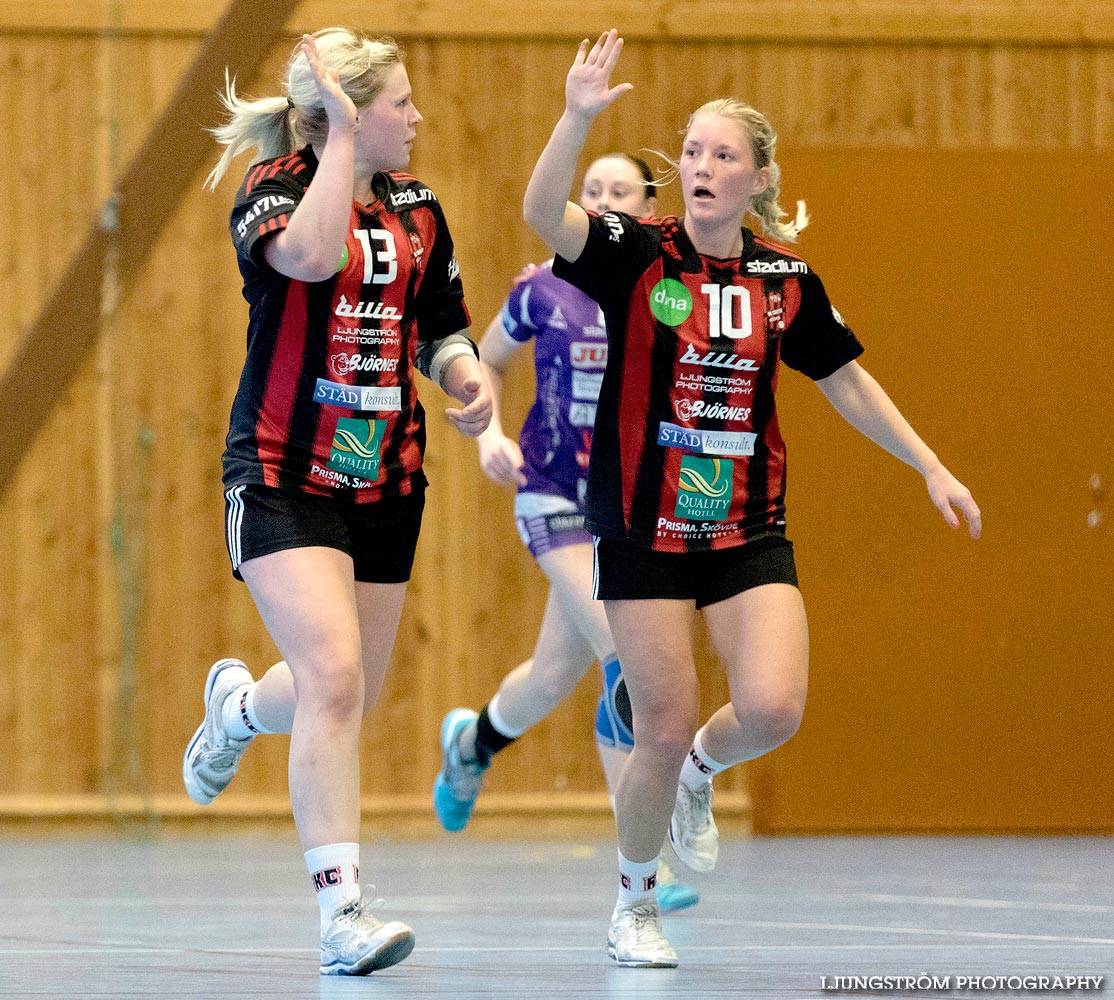 HK Country-Skara HF U 25-22,dam,Stöpenhallen,Stöpen,Sverige,Handboll,,2015,115394