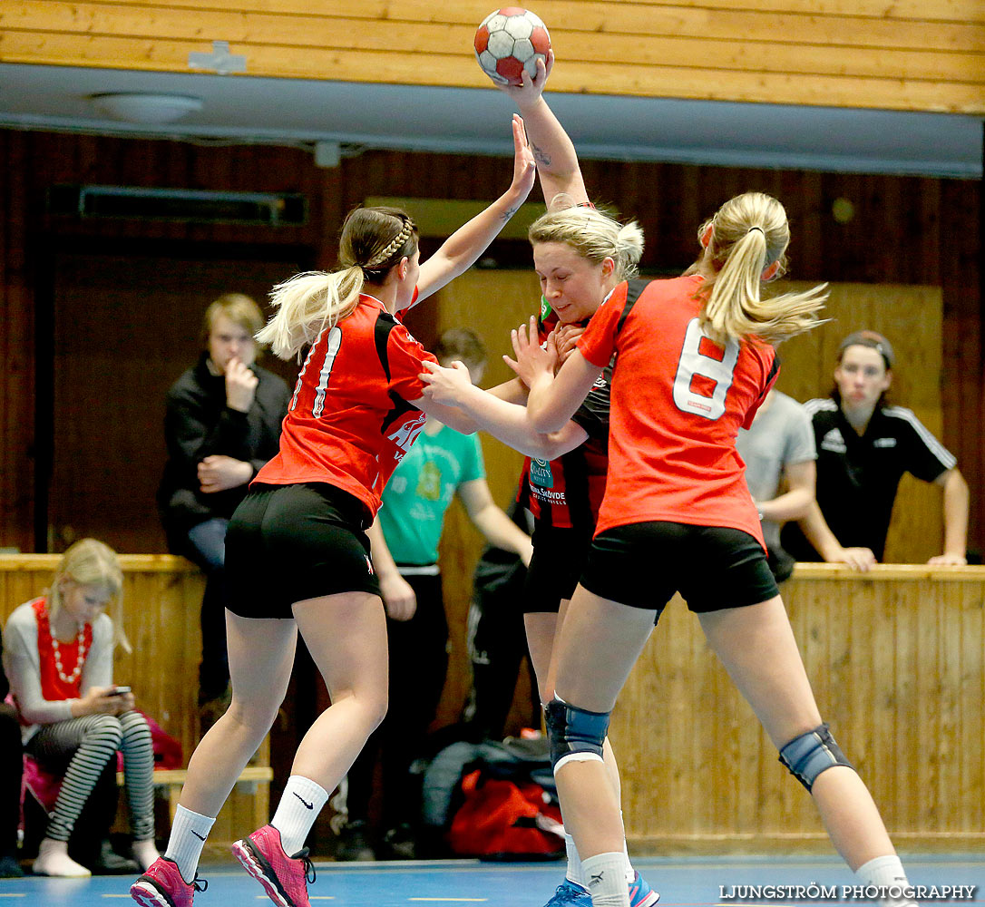 HK Country-HK Brätte 22-25,dam,Stöpenhallen,Stöpen,Sverige,Handboll,,2015,127295