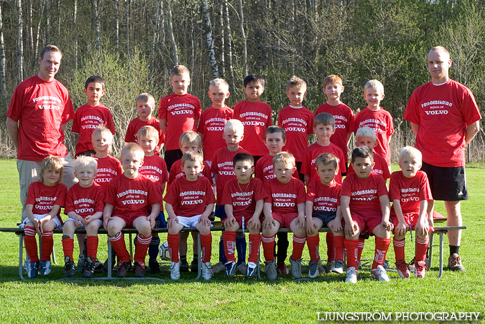 Skövde AIK Ungdomslag 2006,herr,Lillegårdens IP,Skövde,Sverige,Lagfotografering,,2006,42579