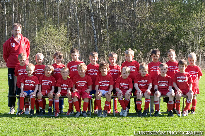Skövde AIK Ungdomslag 2006,herr,Lillegårdens IP,Skövde,Sverige,Lagfotografering,,2006,42580