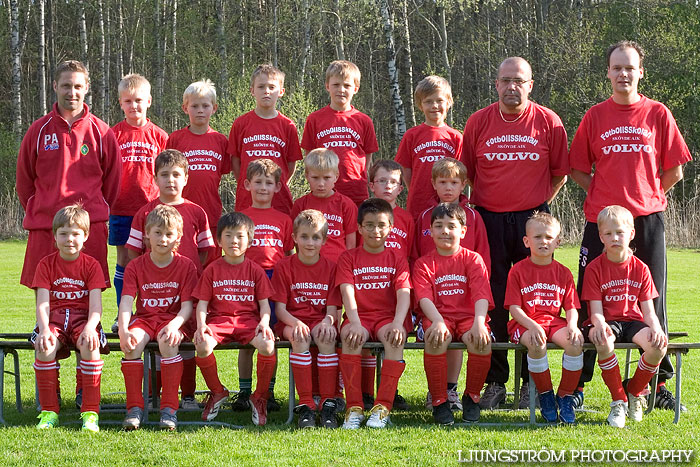 Skövde AIK Ungdomslag 2006,herr,Lillegårdens IP,Skövde,Sverige,Lagfotografering,,2006,42581