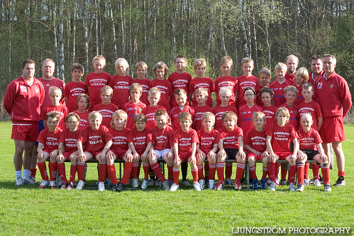Skövde AIK Ungdomslag 2006,herr,Lillegårdens IP,Skövde,Sverige,Lagfotografering,,2006,42582
