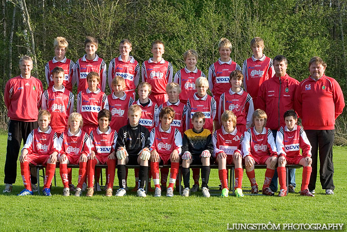 Skövde AIK Ungdomslag 2006,herr,Lillegårdens IP,Skövde,Sverige,Lagfotografering,,2006,42586