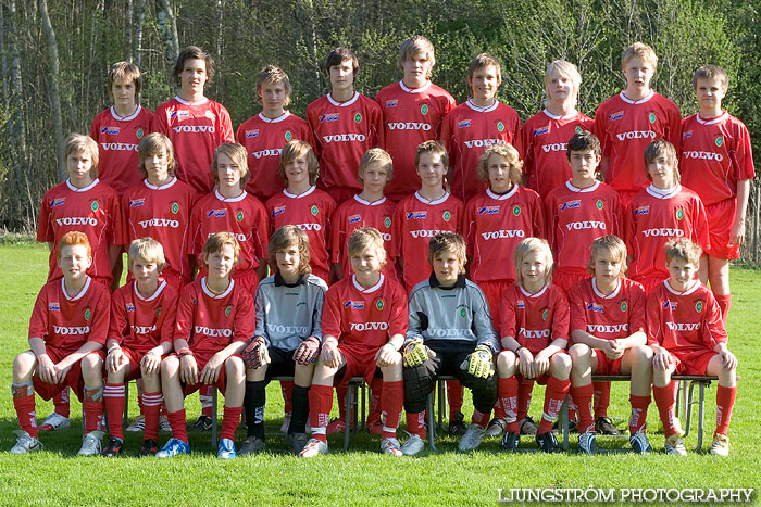 Skövde AIK Ungdomslag 2006,herr,Lillegårdens IP,Skövde,Sverige,Lagfotografering,,2006,42587