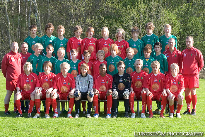 Skövde AIK Ungdomslag 2006,herr,Lillegårdens IP,Skövde,Sverige,Lagfotografering,,2006,42588