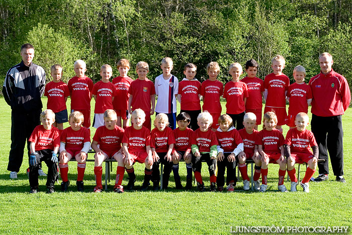 Skövde AIK Ungdomslag 2007,herr,Lillegårdens IP,Skövde,Sverige,Lagfotografering,,2007,42508