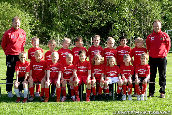 Skövde AIK Ungdomslag 2007,herr,Lillegårdens IP,Skövde,Sverige,Lagfotografering,,2007,42509