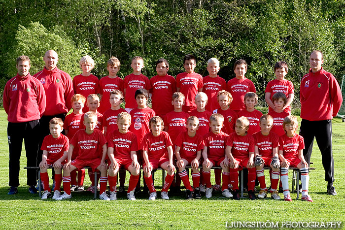 Skövde AIK Ungdomslag 2007,herr,Lillegårdens IP,Skövde,Sverige,Lagfotografering,,2007,42510