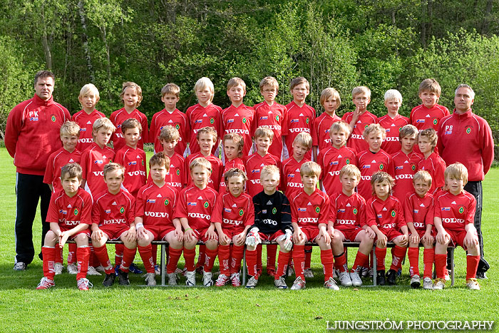 Skövde AIK Ungdomslag 2007,herr,Lillegårdens IP,Skövde,Sverige,Lagfotografering,,2007,42511