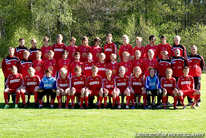 Skövde AIK Ungdomslag 2007,herr,Lillegårdens IP,Skövde,Sverige,Lagfotografering,,2007,42516