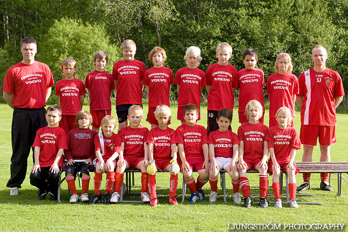 Skövde AIK Ungdomslag 2008,herr,Lillegårdens IP,Skövde,Sverige,Lagfotografering,,2008,42444