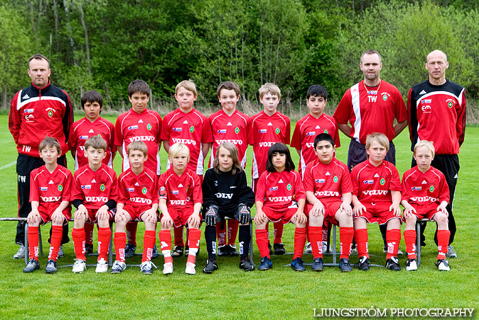 Skövde AIK Ungdomslag 2009,herr,Lillegårdens IP,Skövde,Sverige,Lagfotografering,,2009,41736