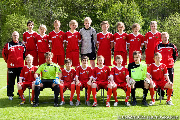 Skövde AIK Ungdomslag 2009,herr,Lillegårdens IP,Skövde,Sverige,Lagfotografering,,2009,41740