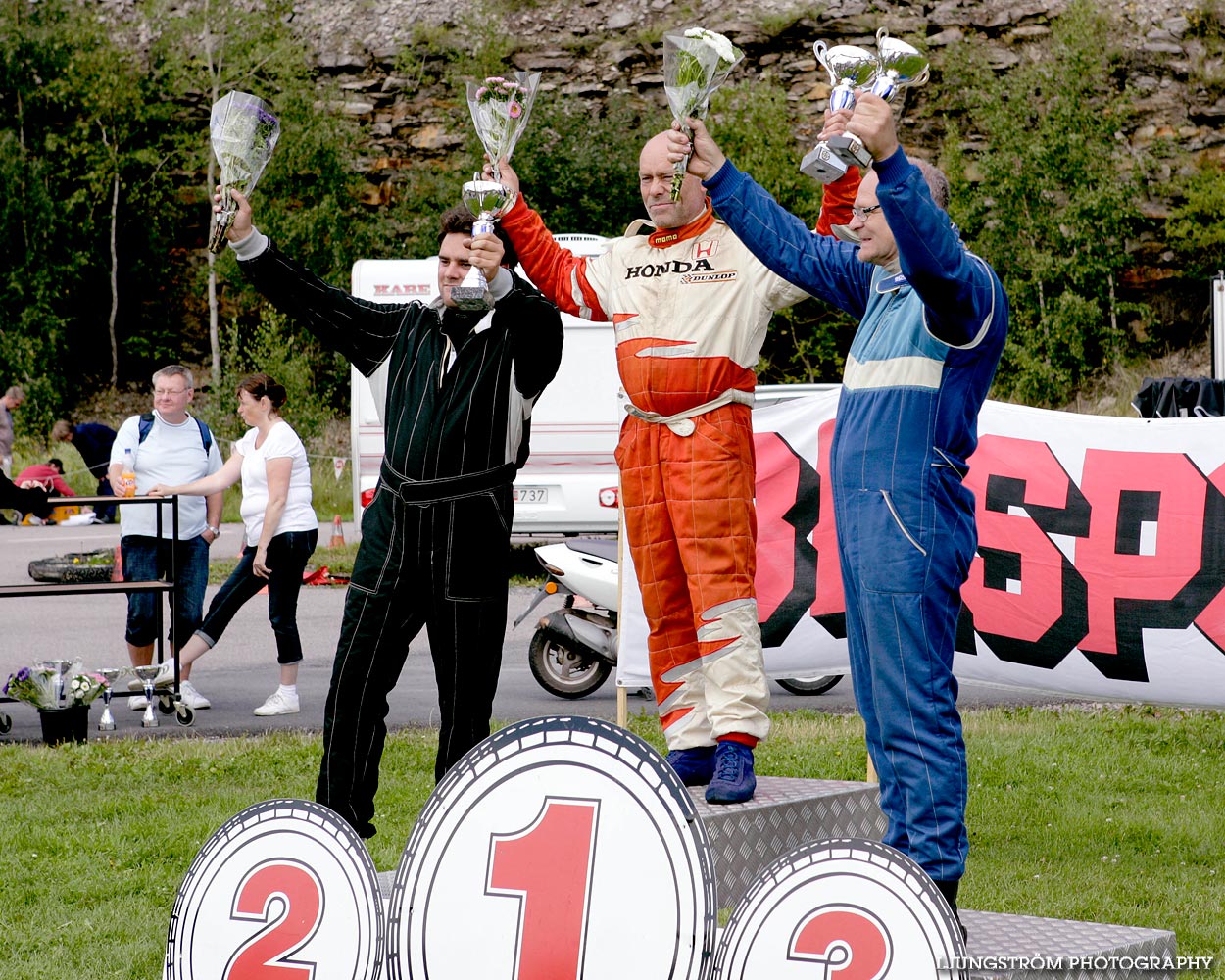 SSK Raceweek,mix,Kinnekulle Ring,Götene,Sverige,Motorsport,,2009,107553