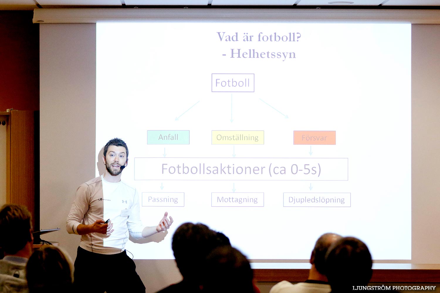 Västergötlands FF Tränarsymposium Fredag,mix,Arena Skövde,Skövde,Sverige,Fotboll,,2015,100904