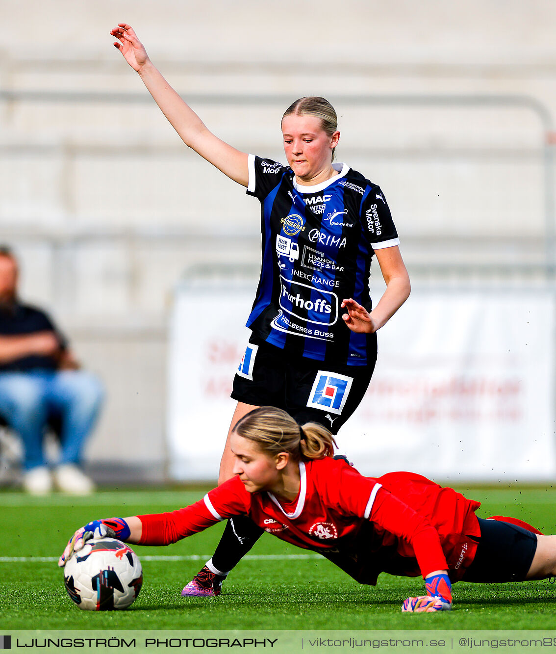 Skövde KIK-Alingsås KIK 3-5,dam,Södermalms IP,Skövde,Sverige,Fotboll,,2025,373033